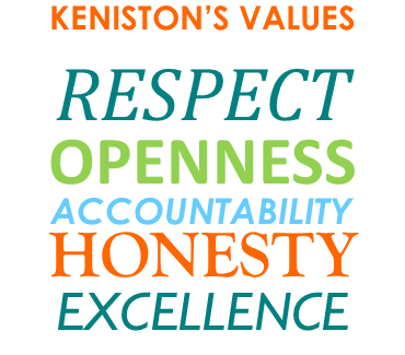 Our vision and impact - Keniston Housing Association